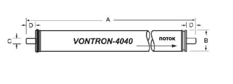 Мембранный элемент Vontron-4040 Мембранный элемент Vontron-4040