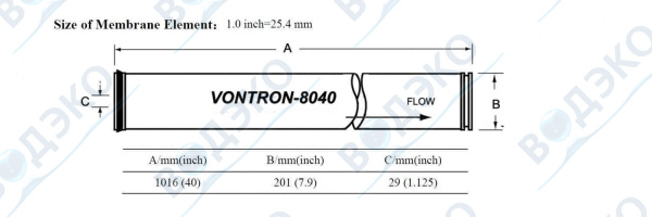 Мембрана обратноосмотическая Vontron 8" XLP12-8040